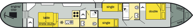 Eagle layout 3